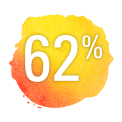 318-_Stat_244x244.png 318-_Stat_244x244.png