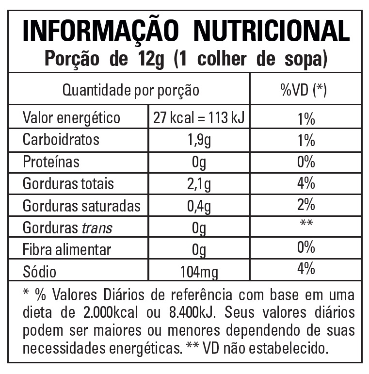 Nutrition Label