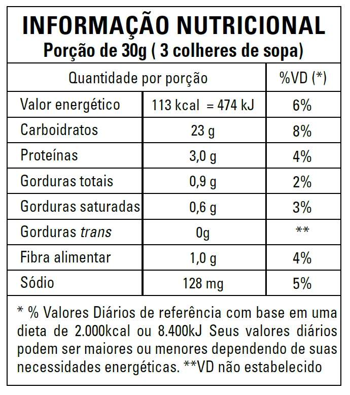 Nutrition Label