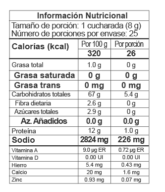 Nutrition Label