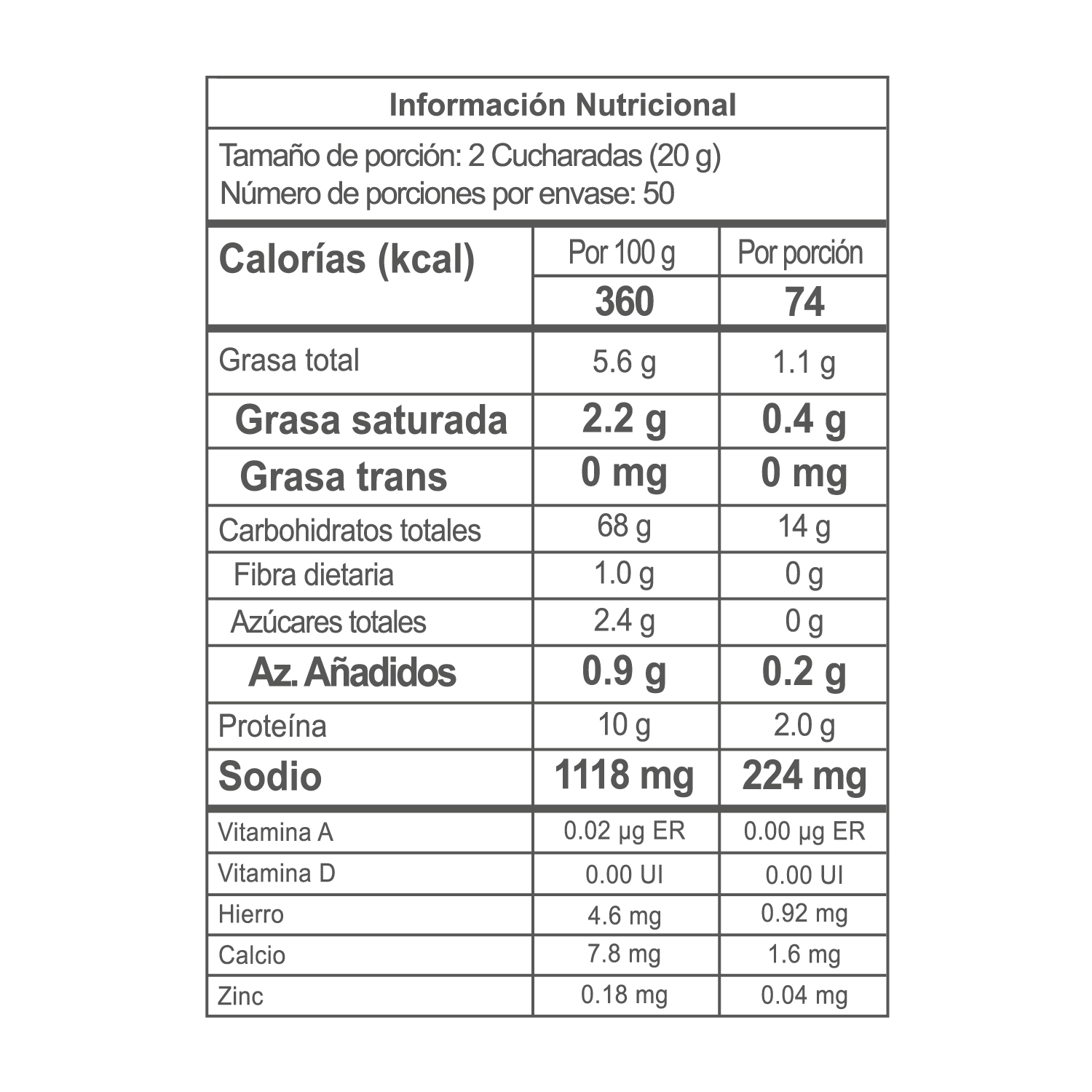 Nutrition Label