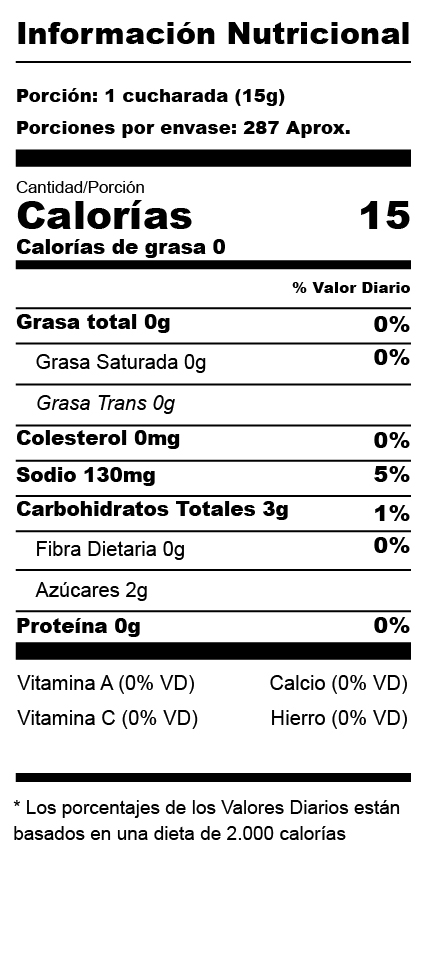 Nutrition Label