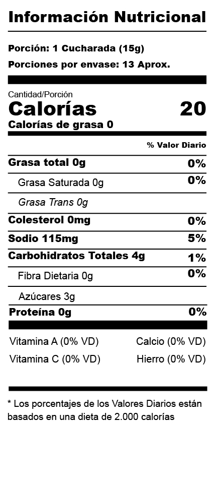 Nutrition Label