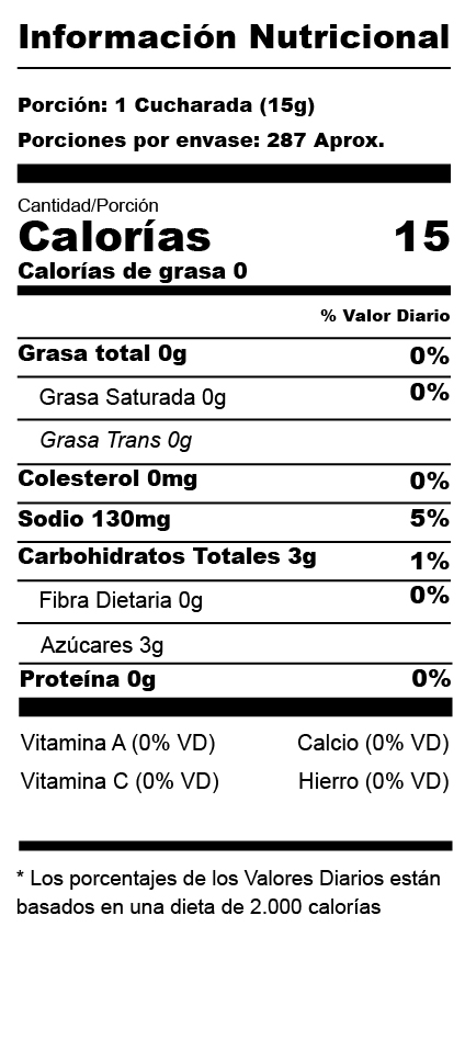 Nutrition Label
