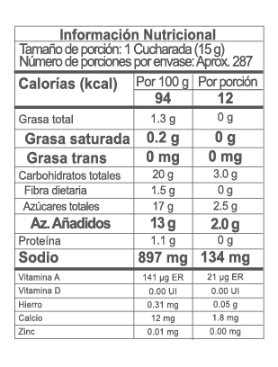 Nutrition Label