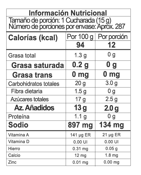Nutrition Label