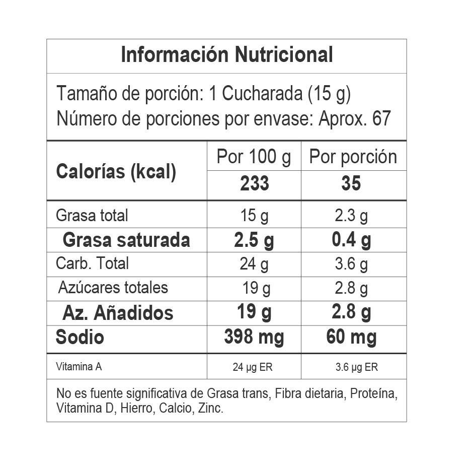 Nutrition Label