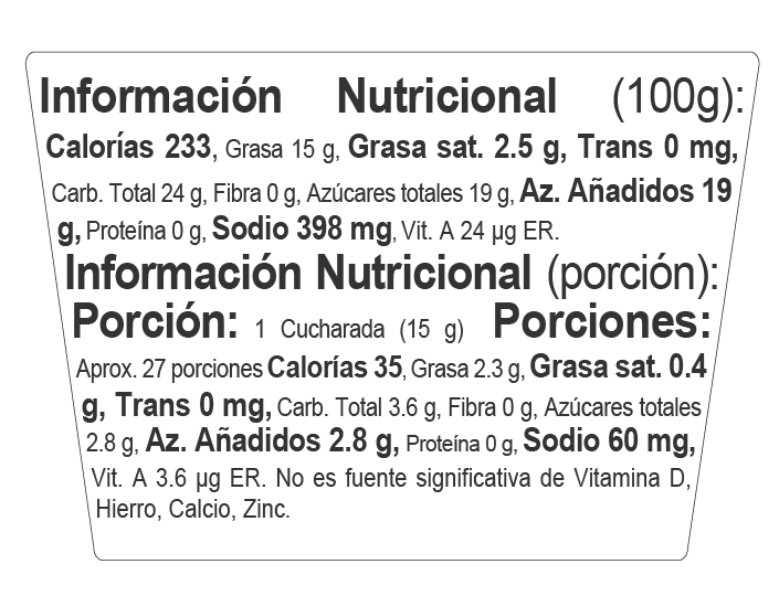 Nutrition Label