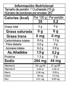 Nutrition Label