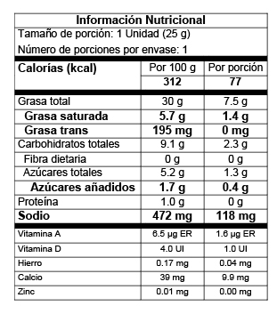 Nutrition Label