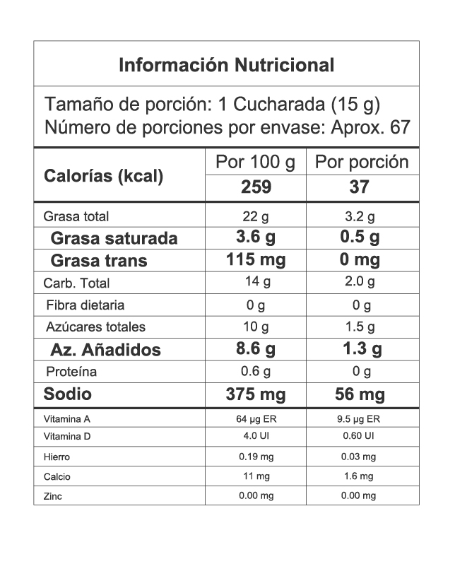 Nutrition Label