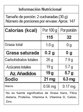 Nutrition Label