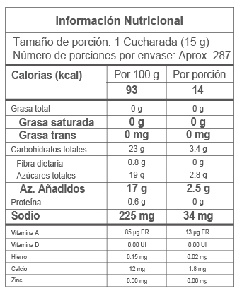 Nutrition Label