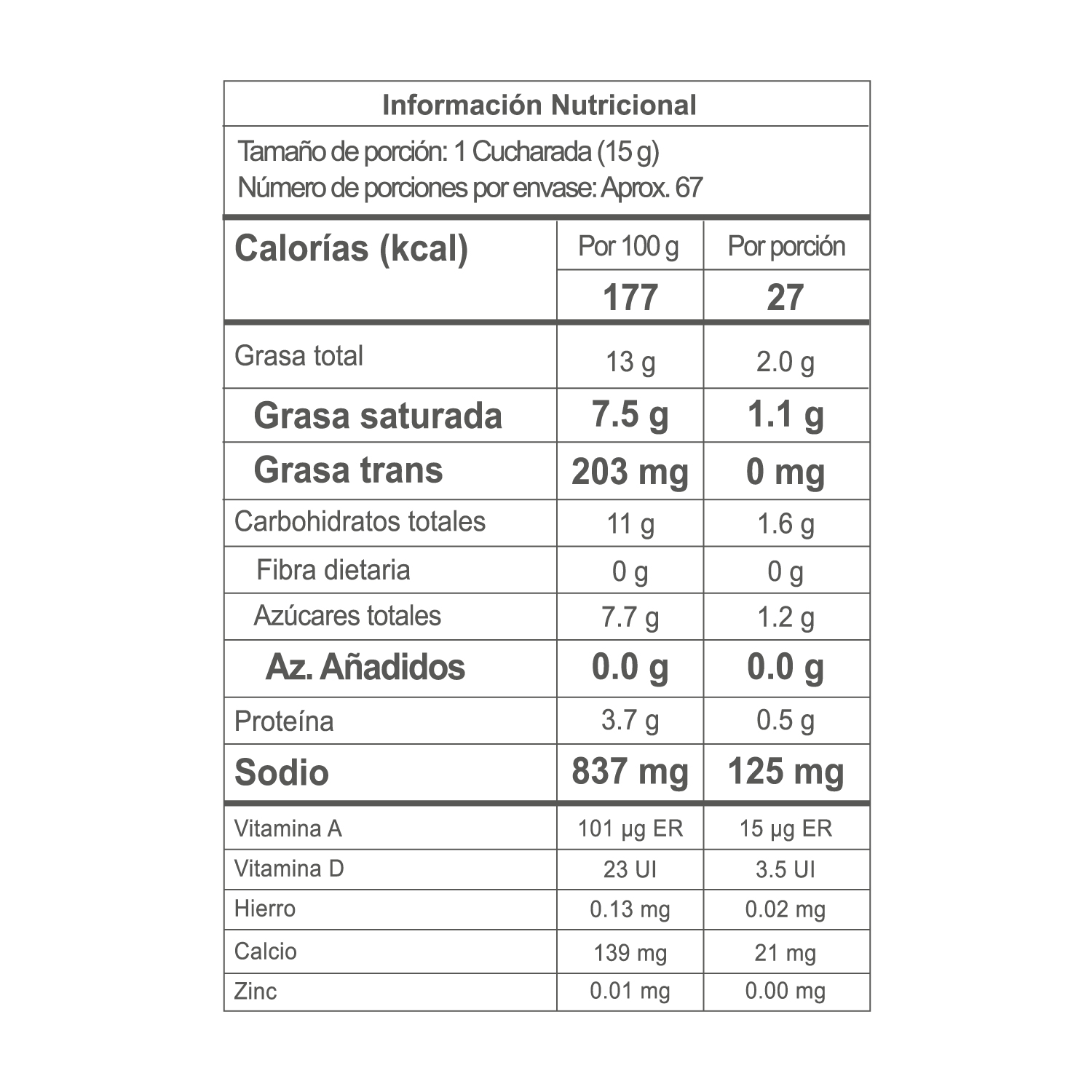 Nutrition Label