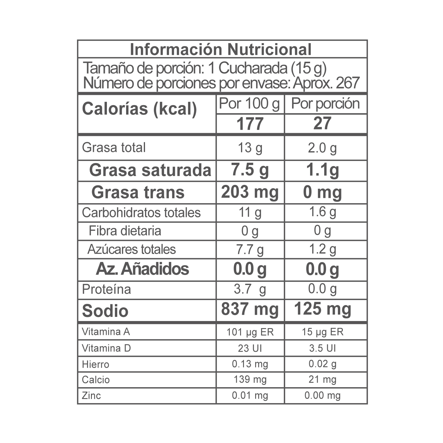 Nutrition Label