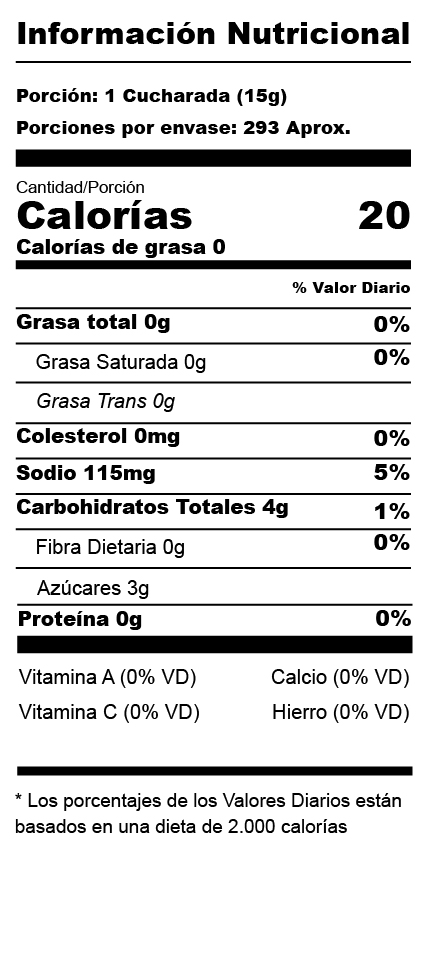 Nutrition Label