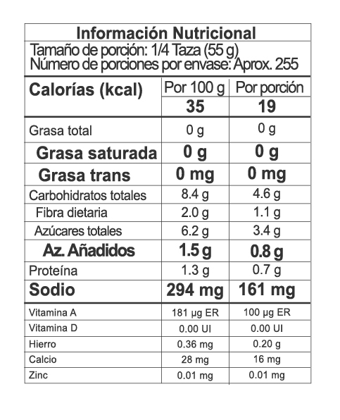 Nutrition Label