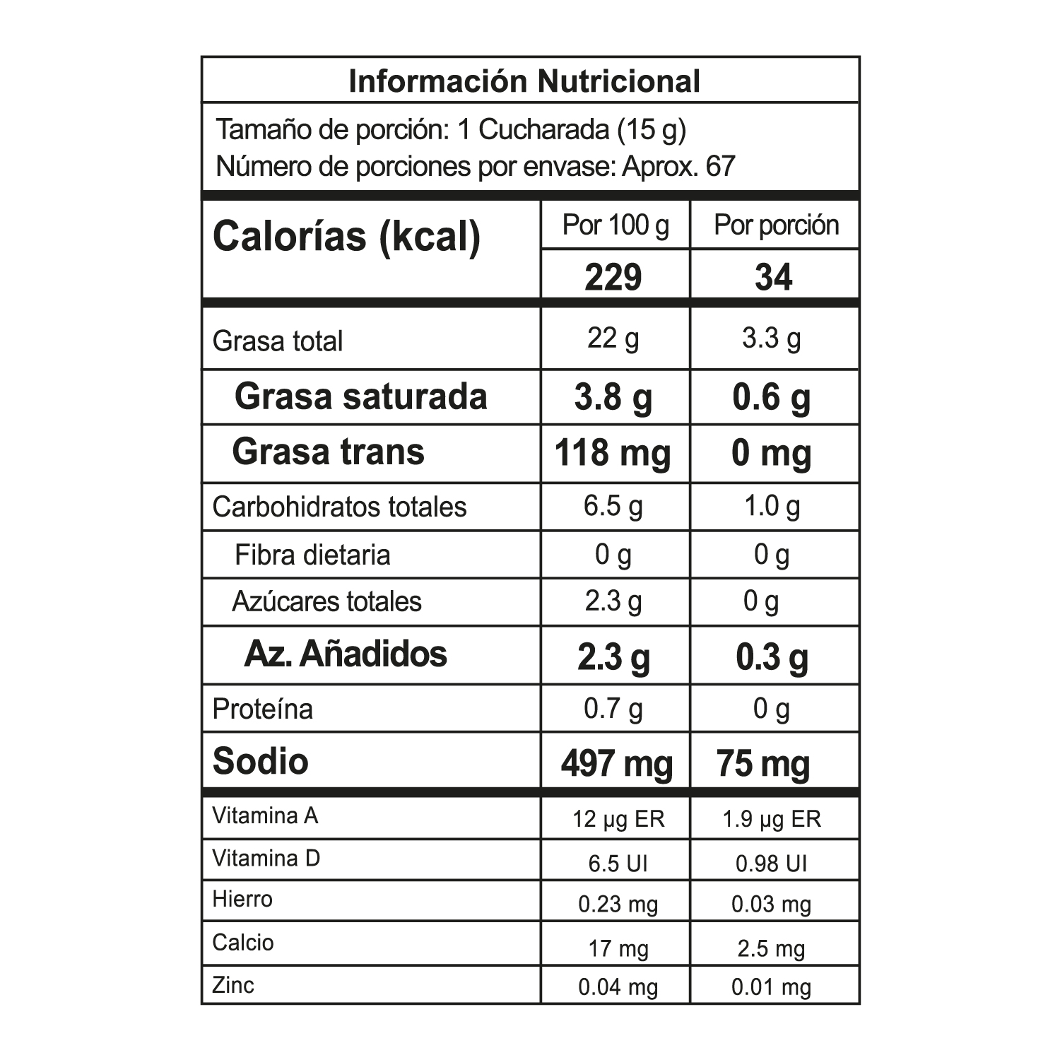 Nutrition Label