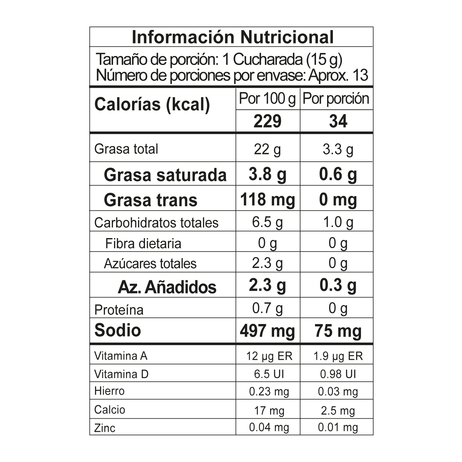 Nutrition Label