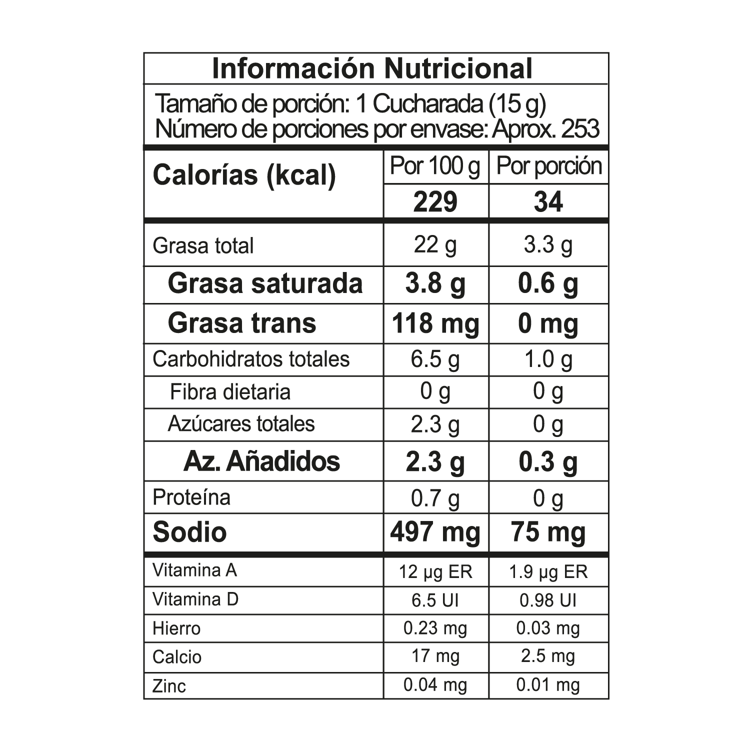 Nutrition Label