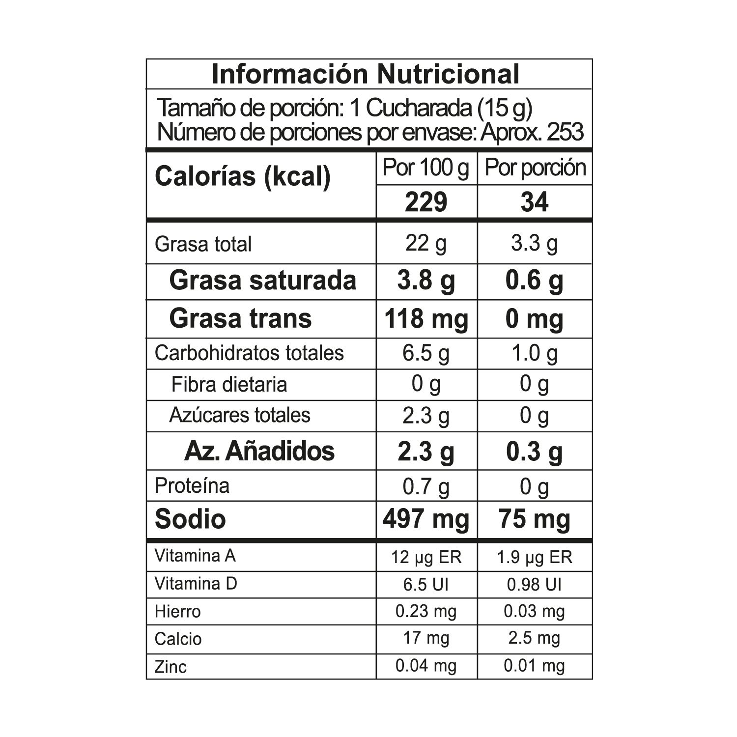 Nutrition Label