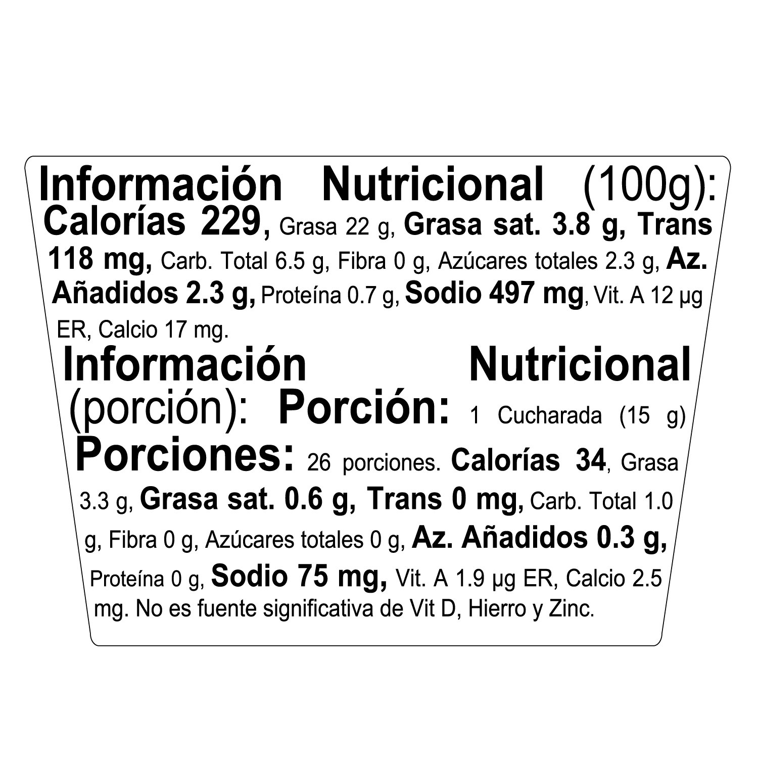 Nutrition Label
