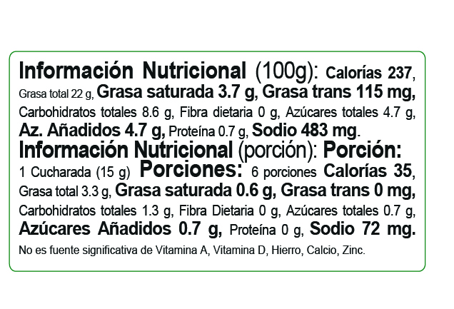 Nutrition Label