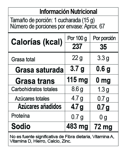 Nutrition Label