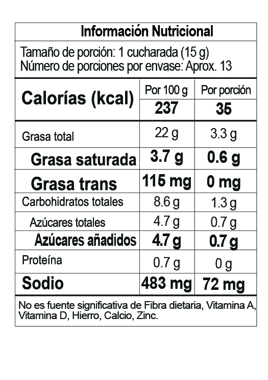 Nutrition Label