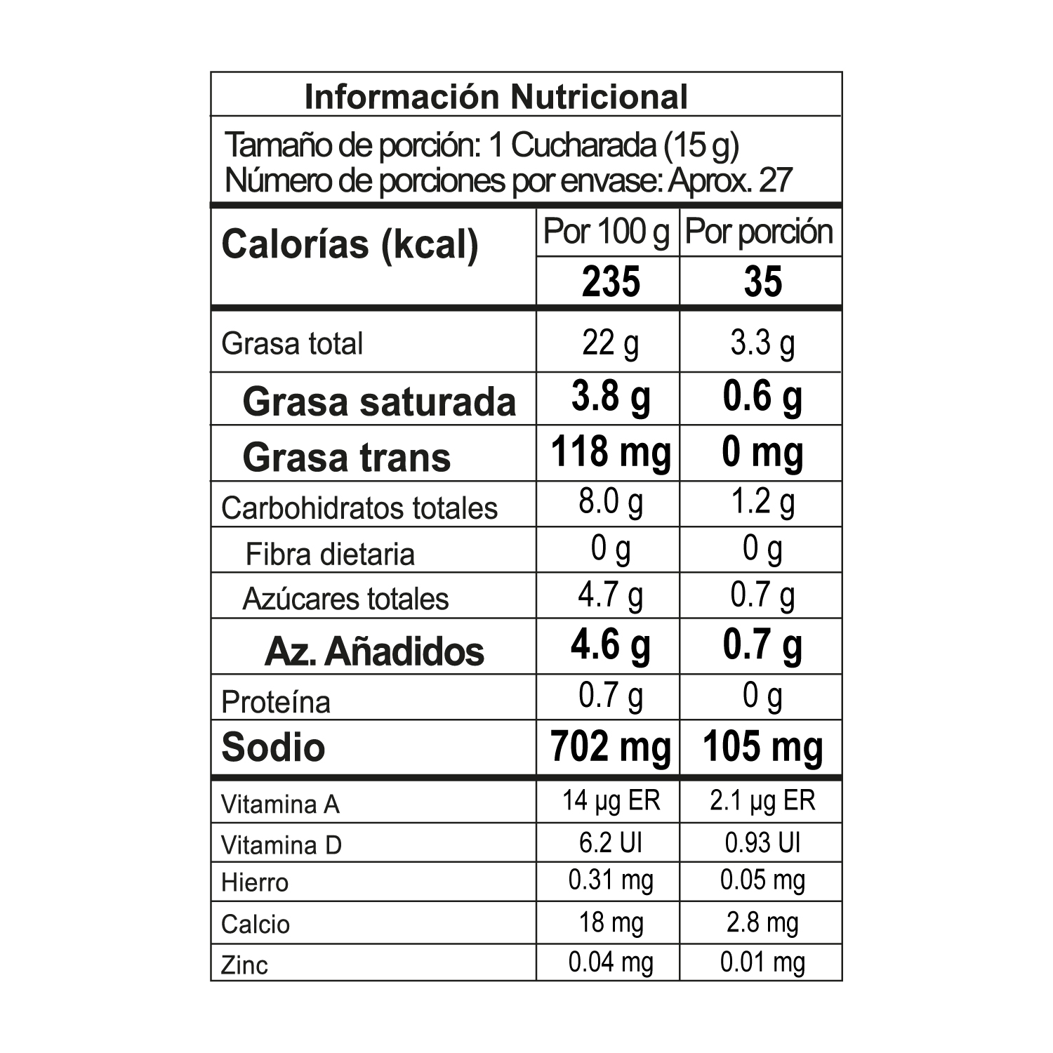 Nutrition Label