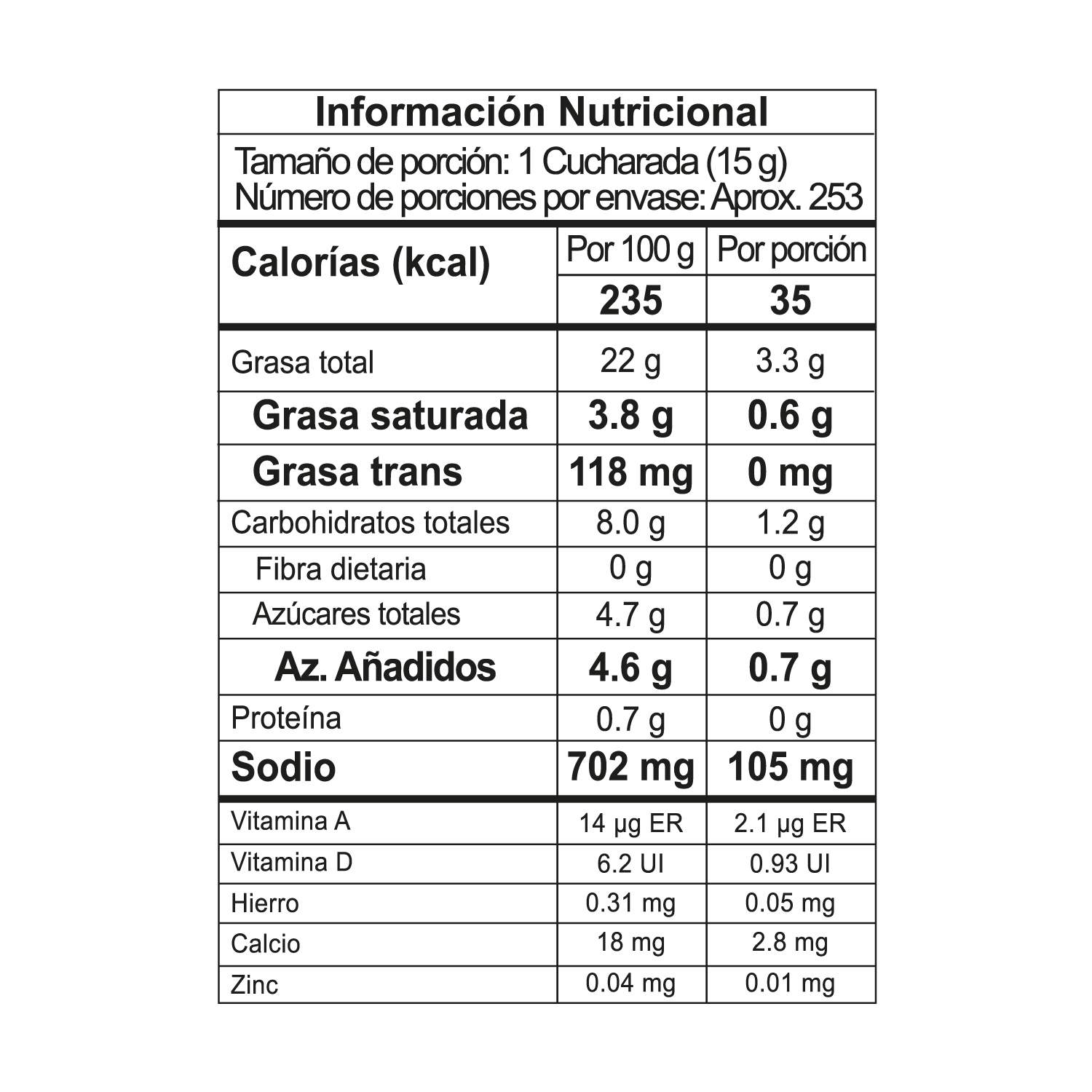 Nutrition Label