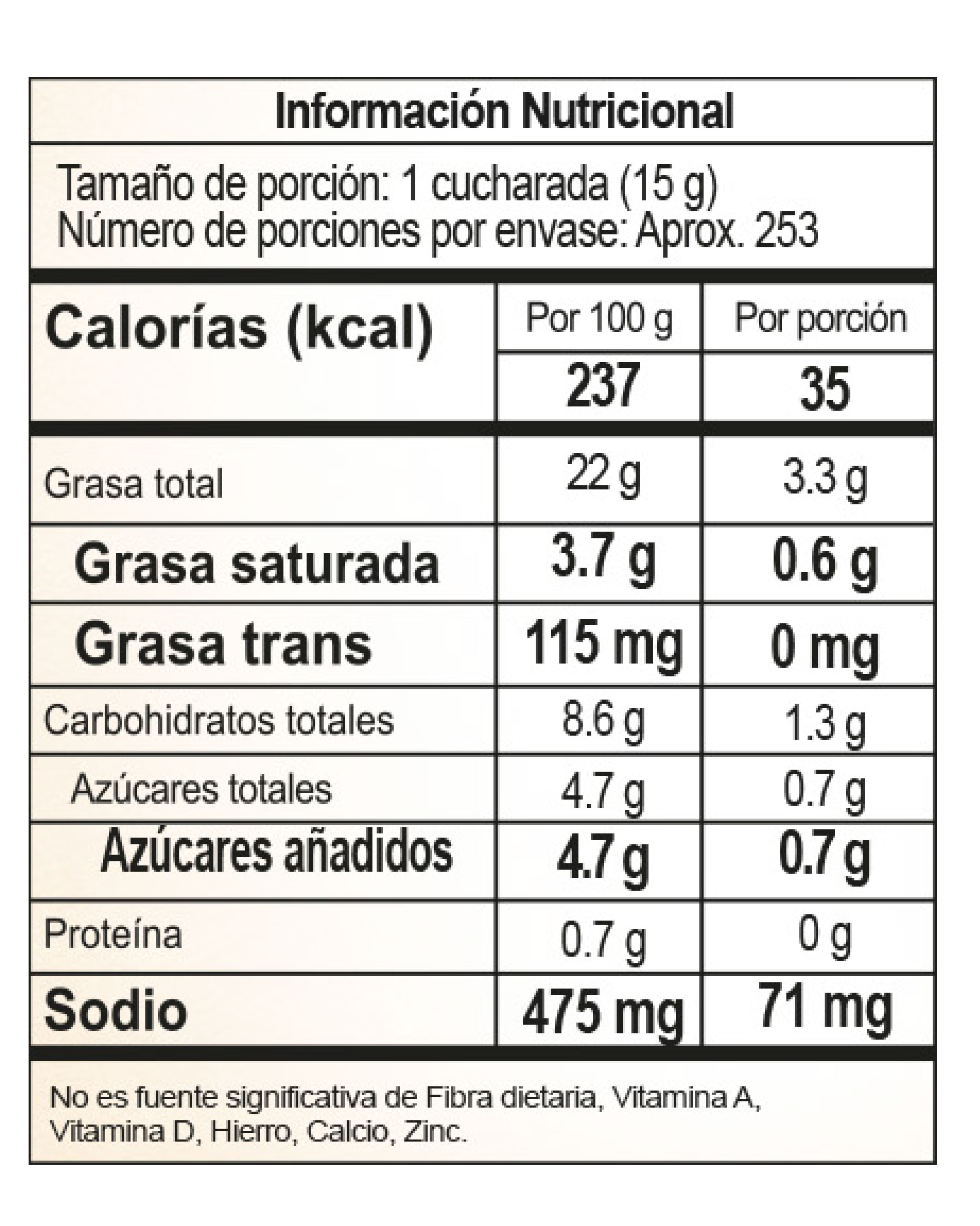 Nutrition Label
