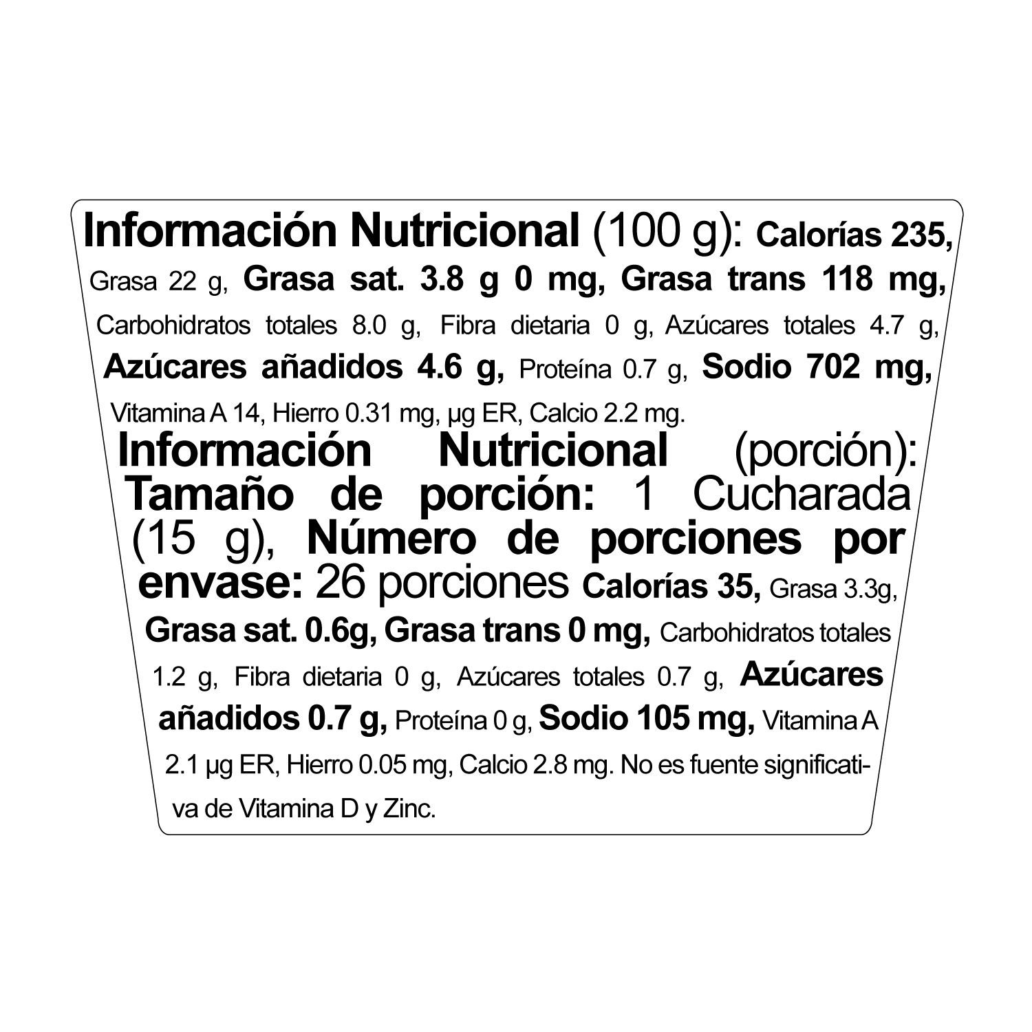 Nutrition Label