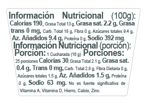 Nutrition Label