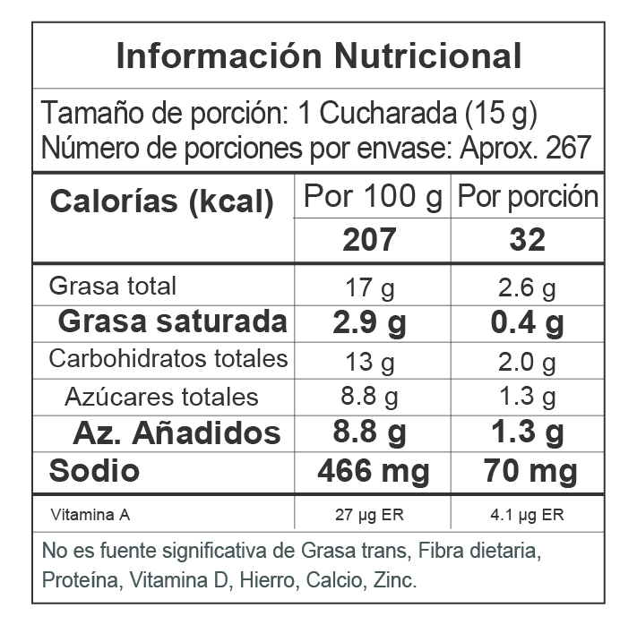 Nutrition Label