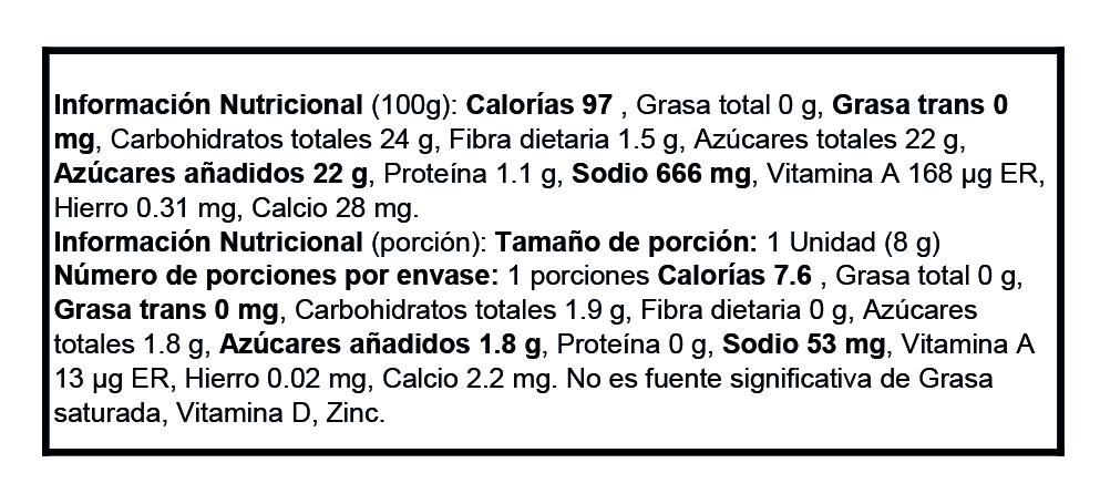 Nutrition Label