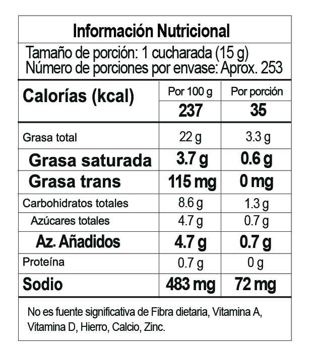 Nutrition Label