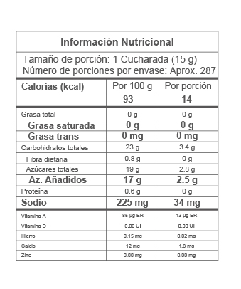 Nutrition Label