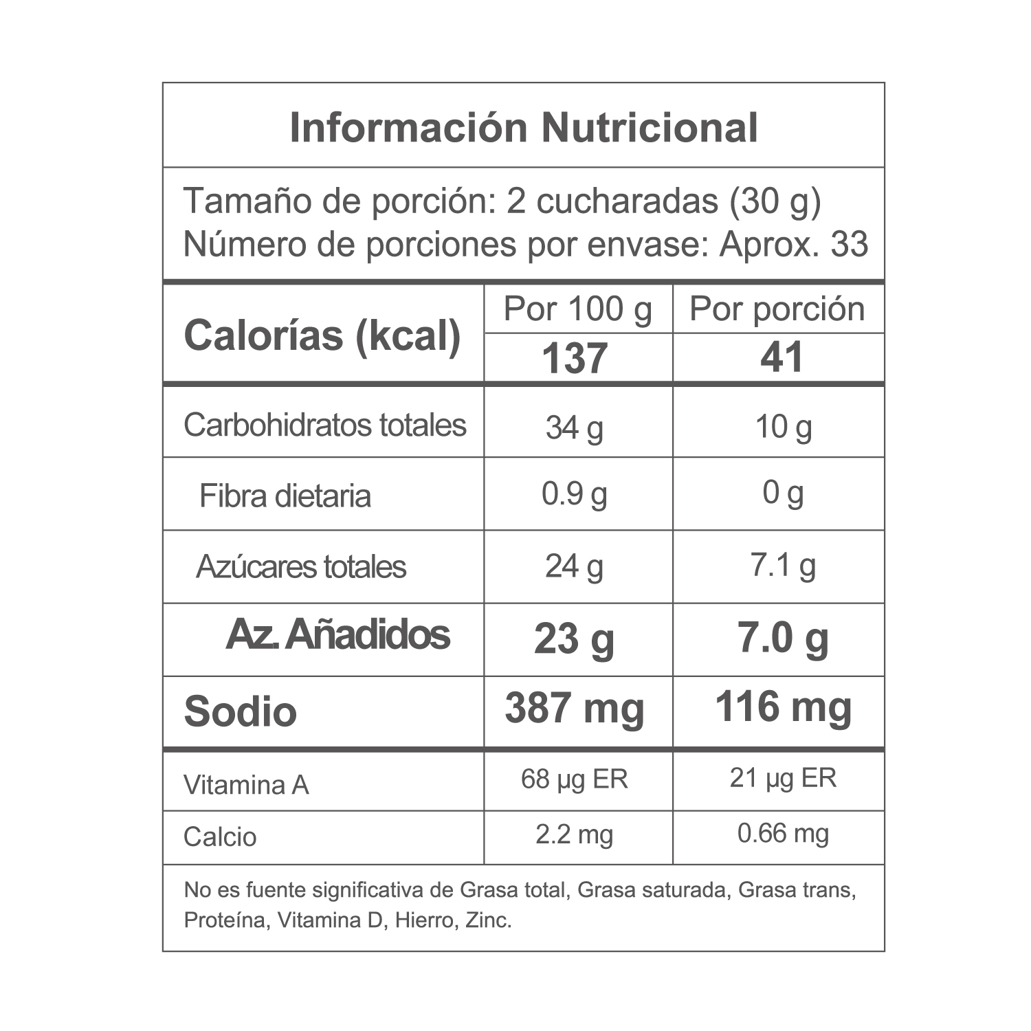 Nutrition Label