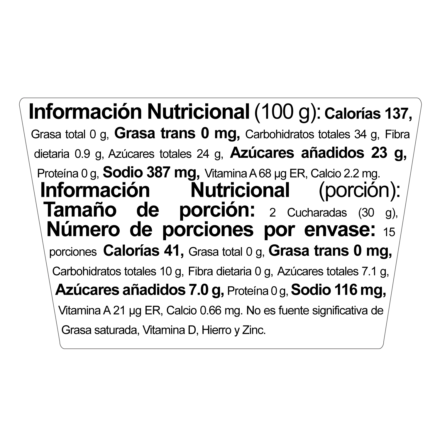 Nutrition Label
