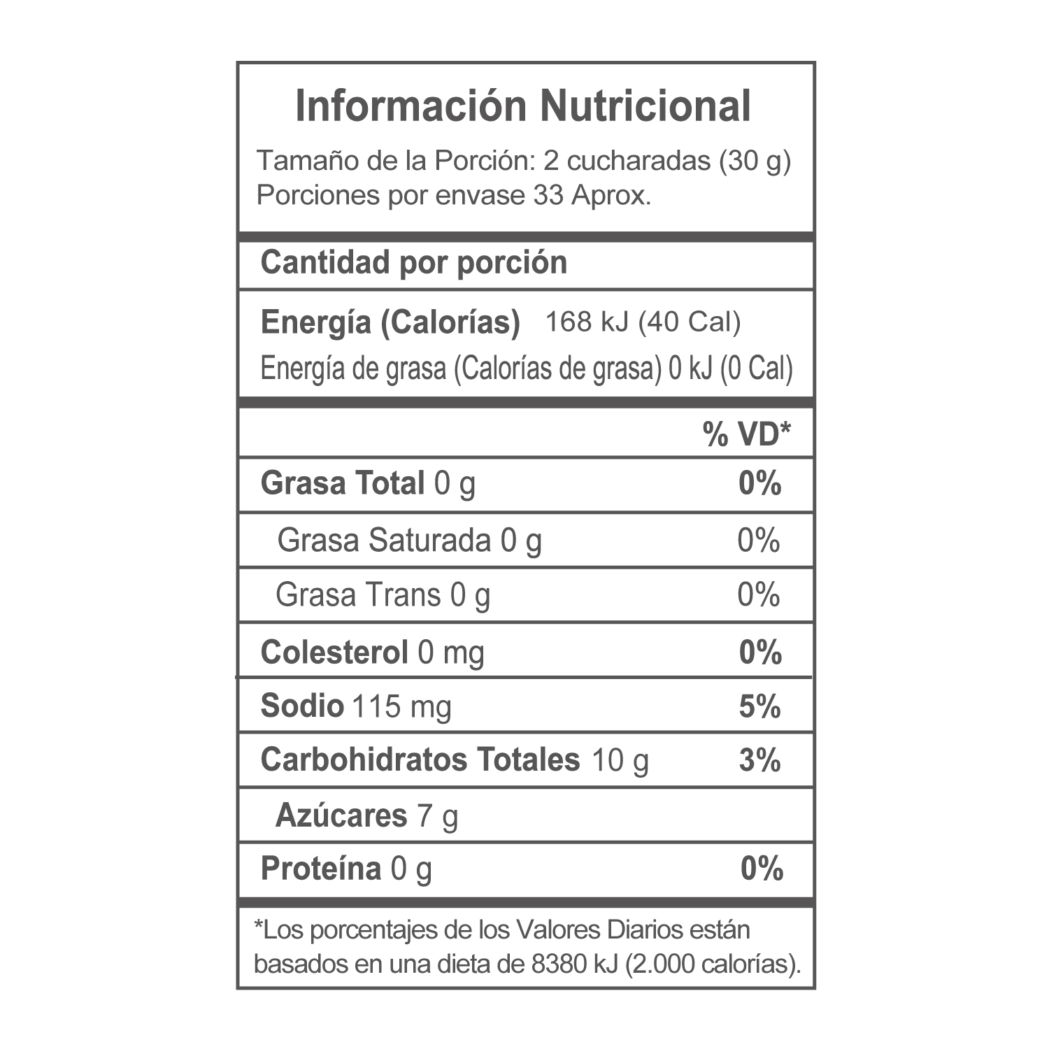 Nutrition Label