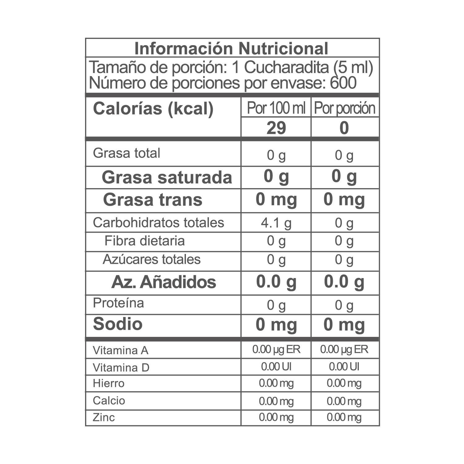 Nutrition Label