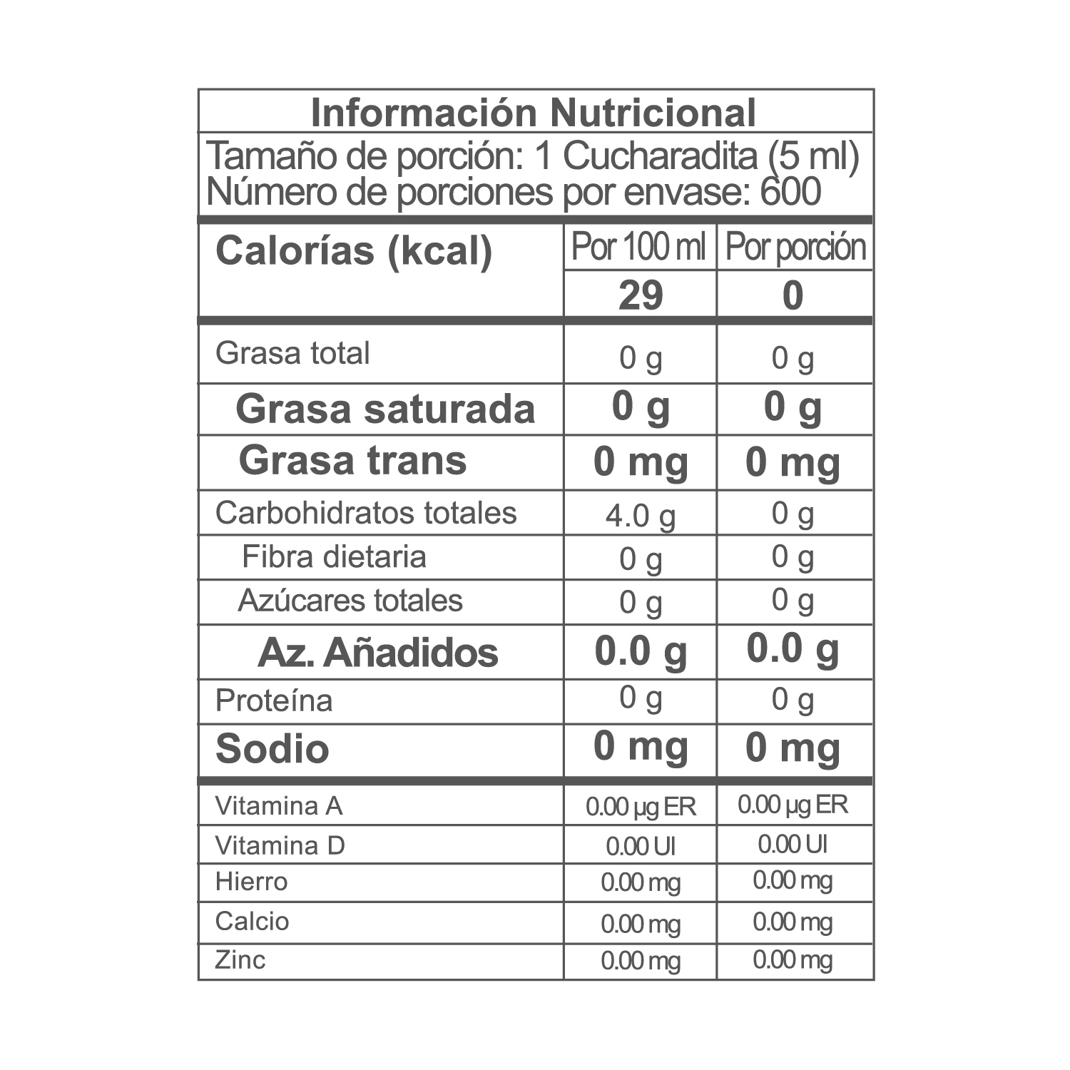 Nutrition Label