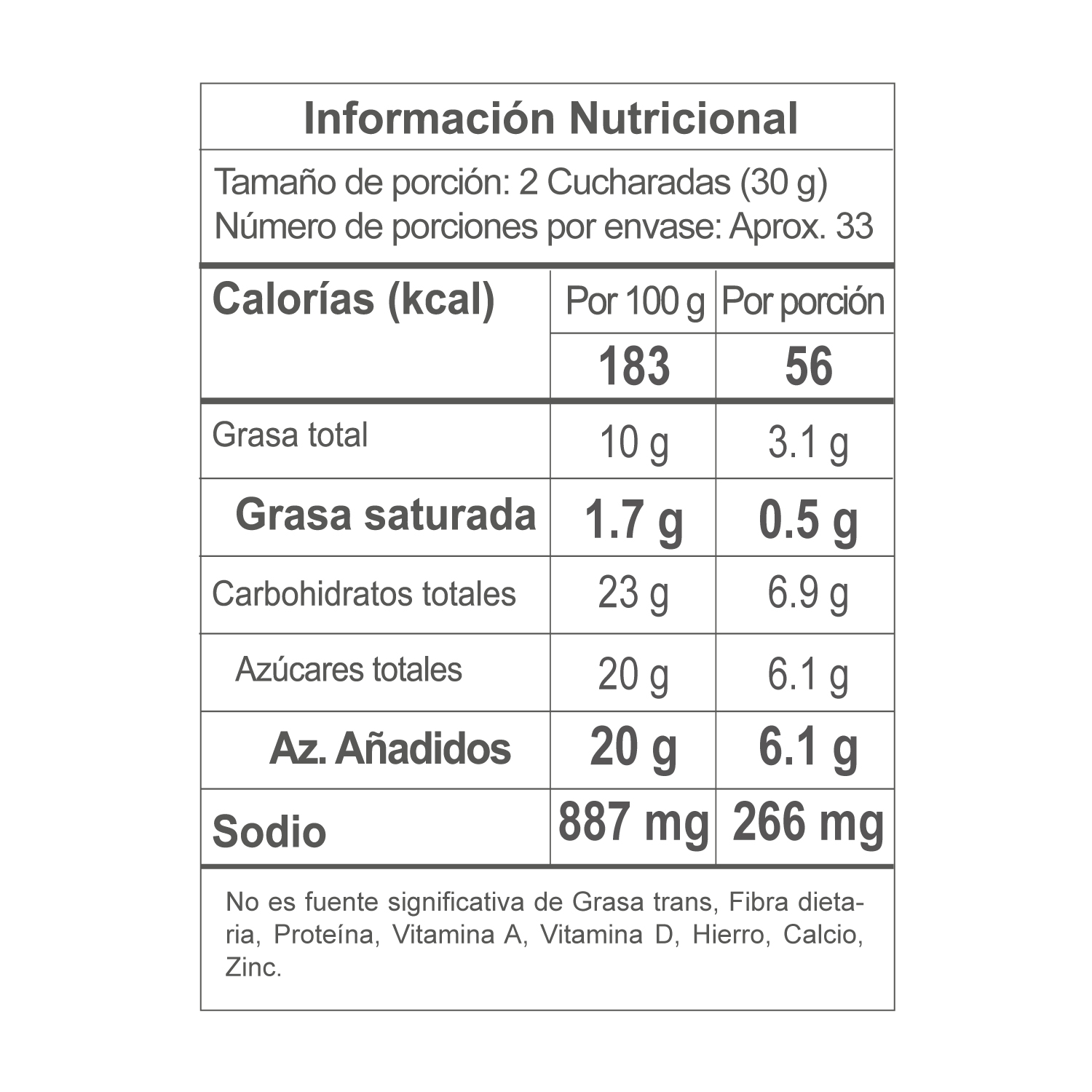 Nutrition Label