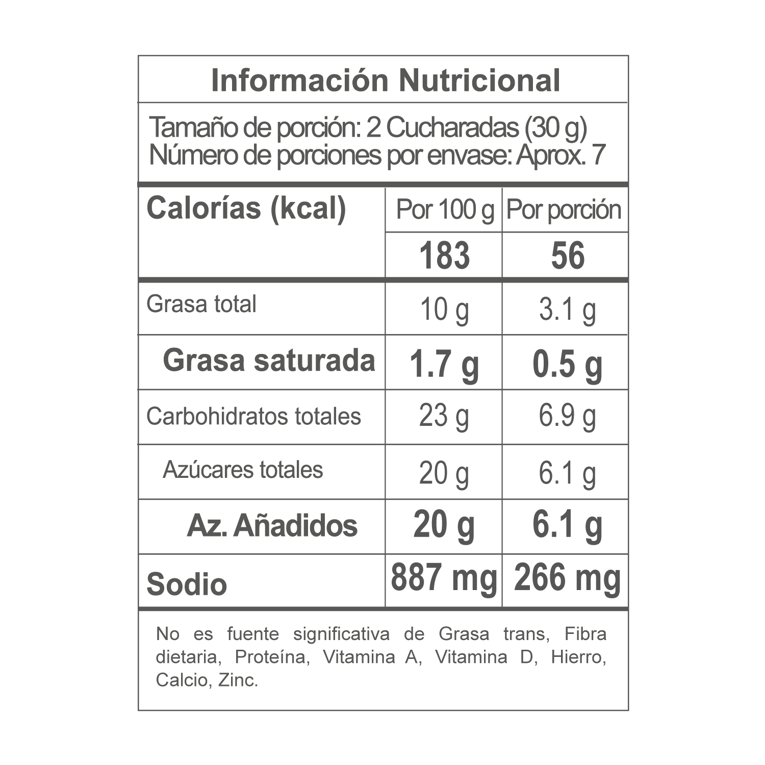 Nutrition Label