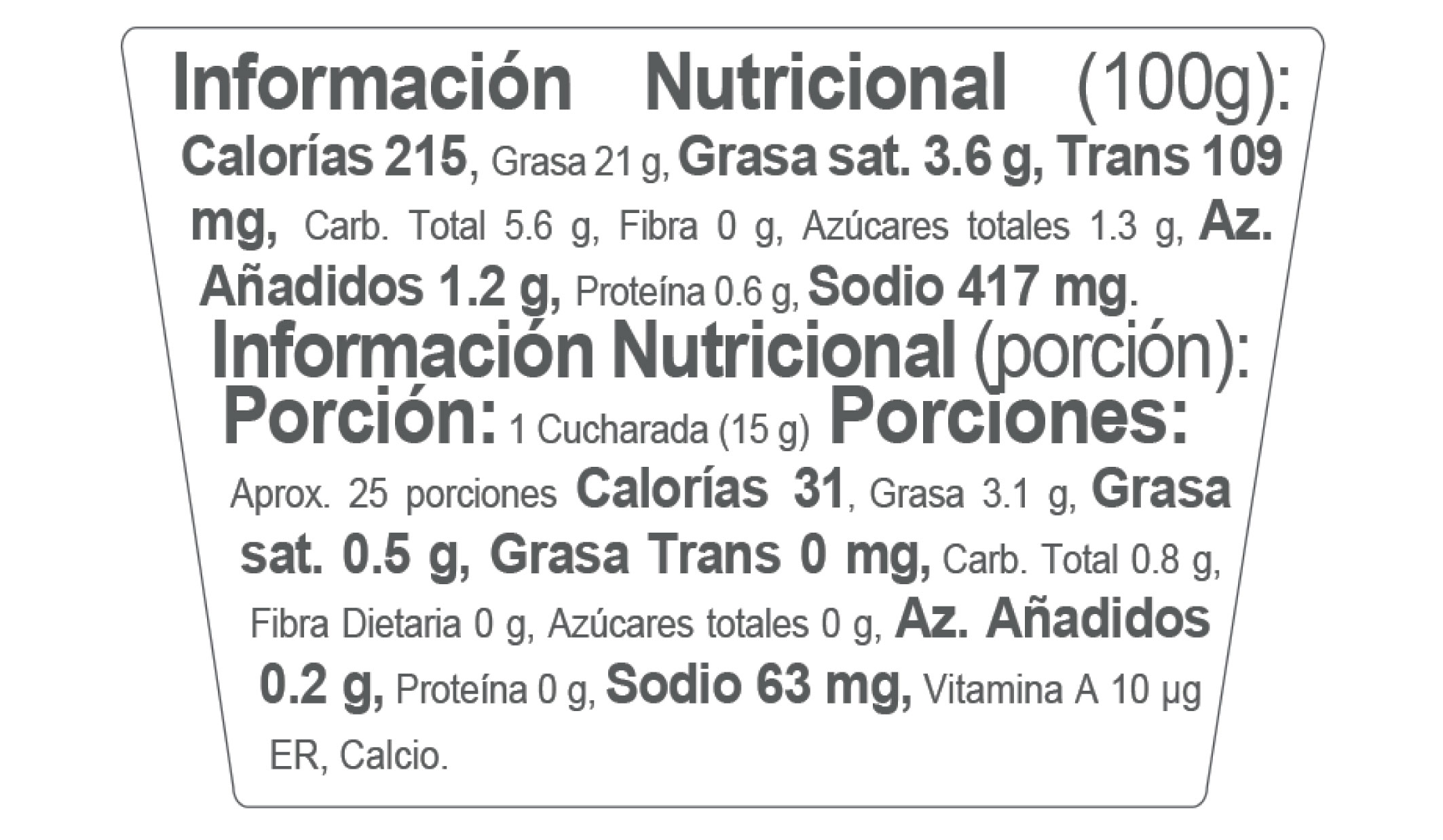 Nutrition Label