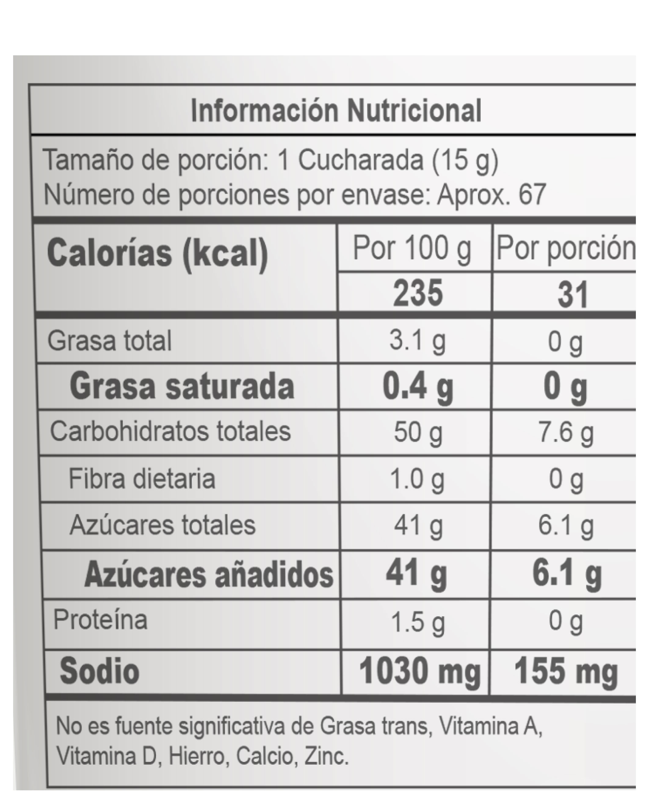 Nutrition Label