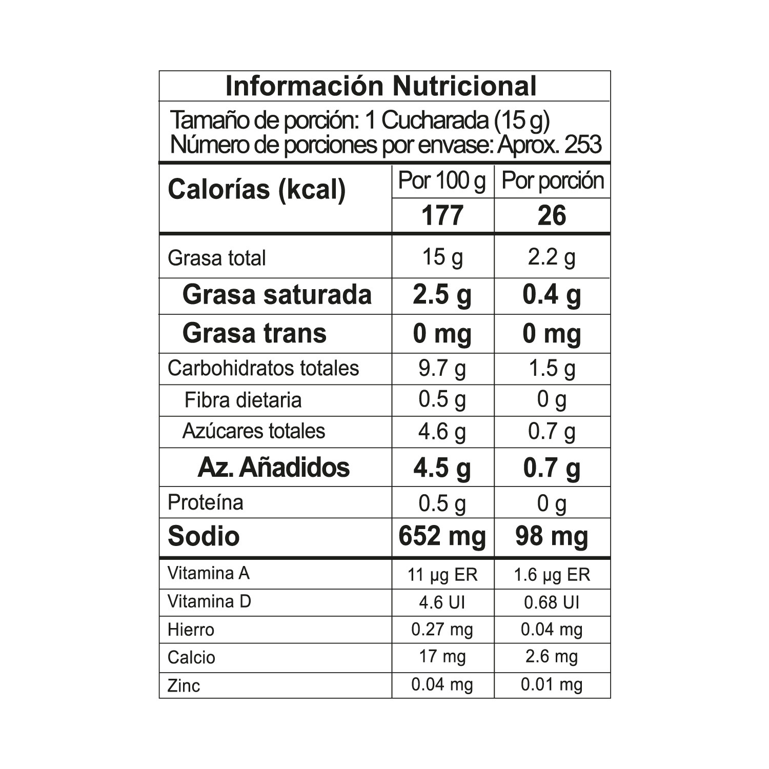 Nutrition Label
