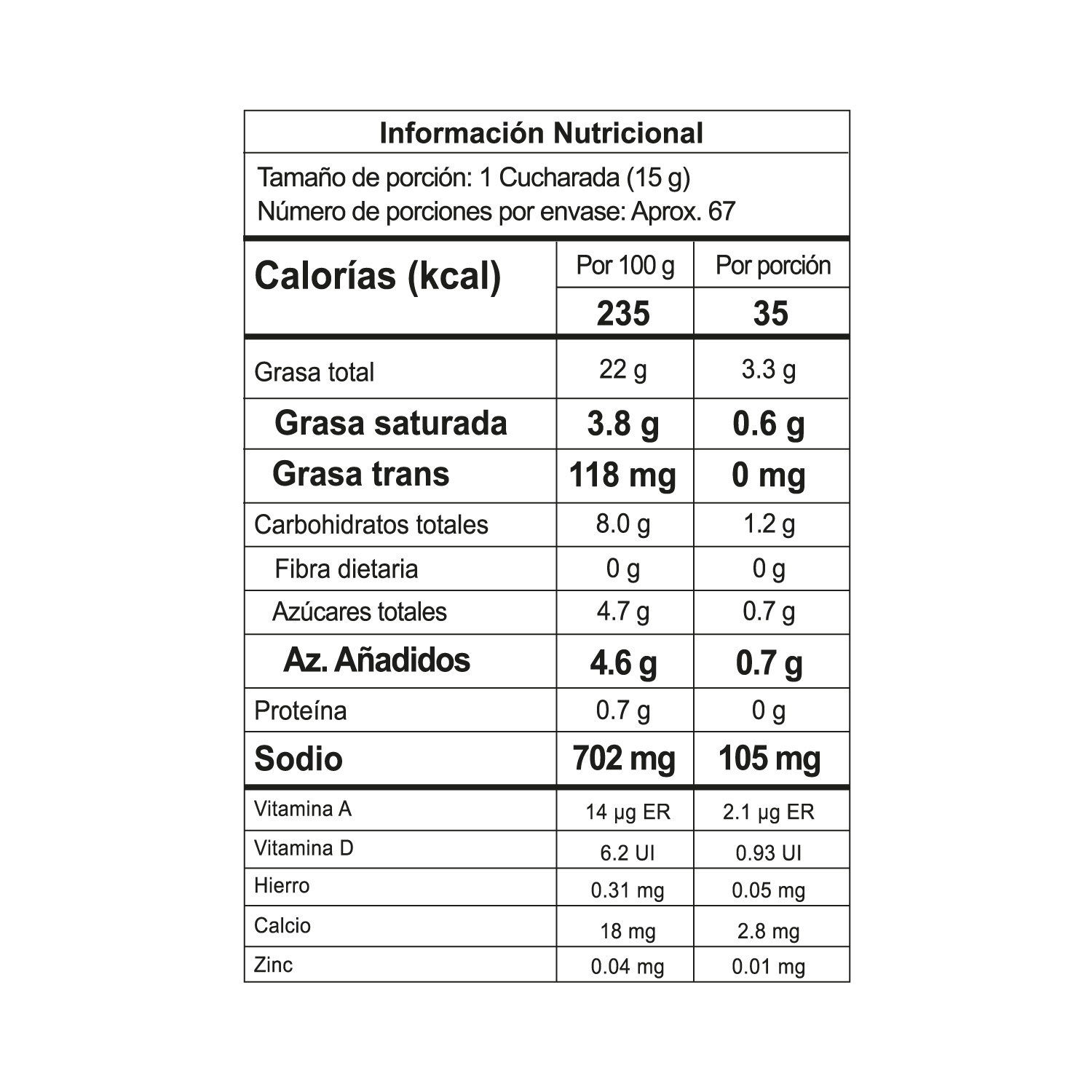 Nutrition Label