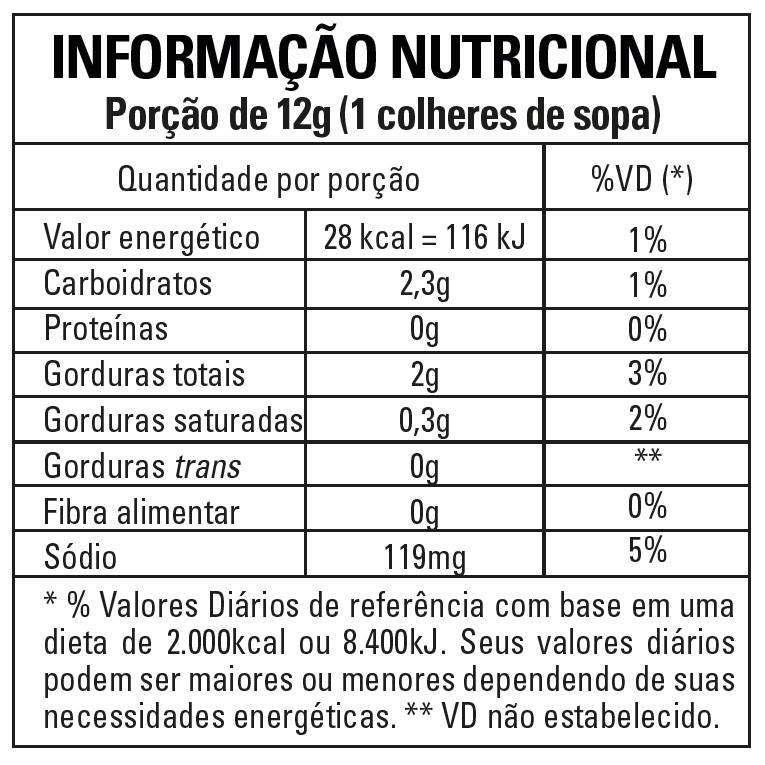 Nutrition Label